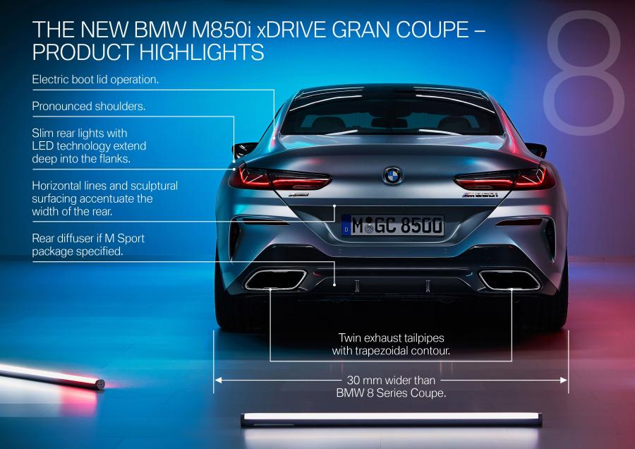 Схема BMW M850i xDrive Gran Coupe (G16) 2019 года  (WW) (фото 150 из 152)